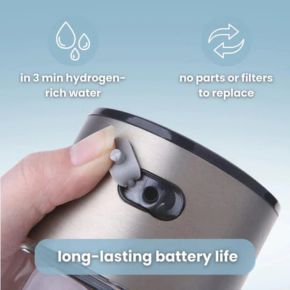 Hydrogen Boost Water Bottle