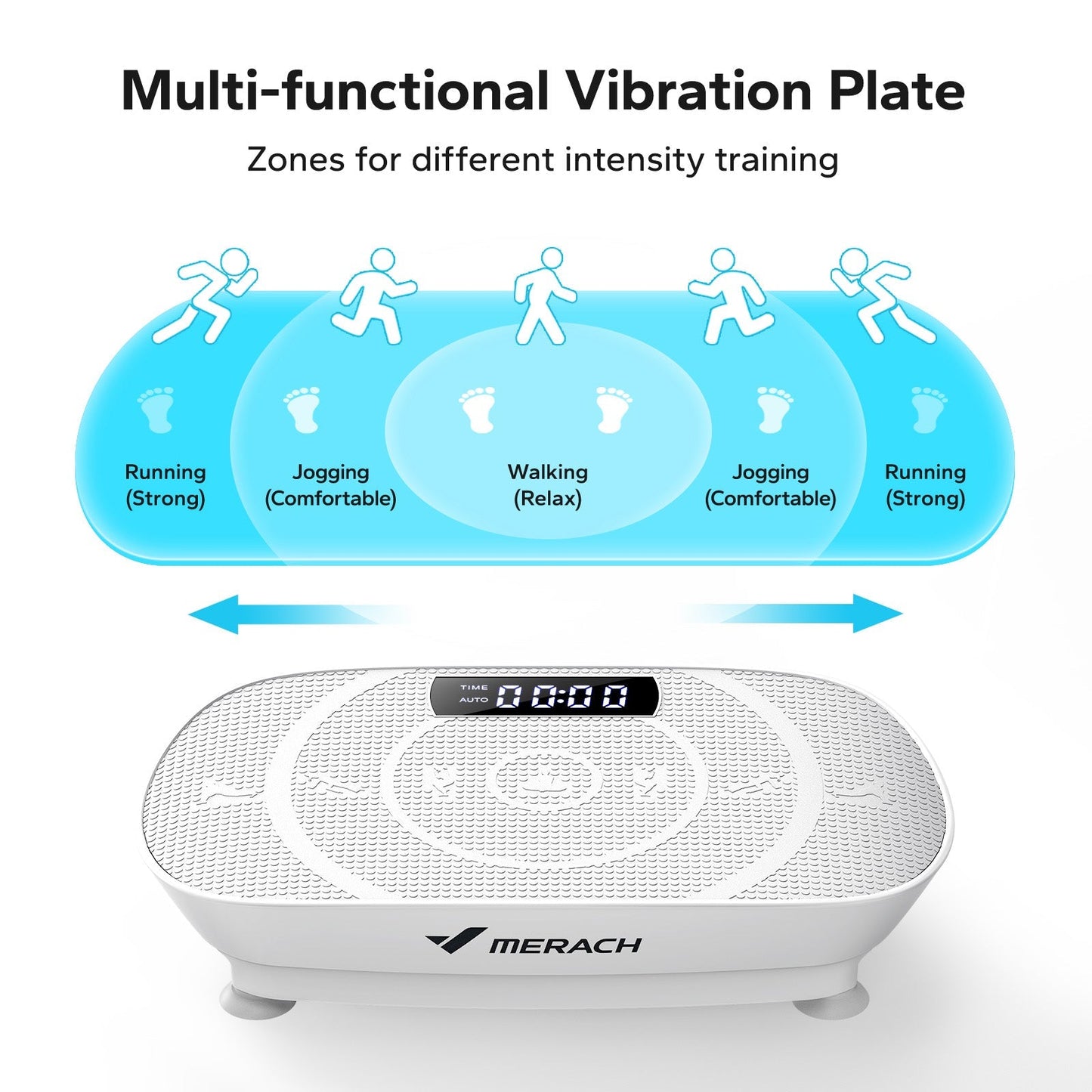 Vibrating Fitness Plate for Home