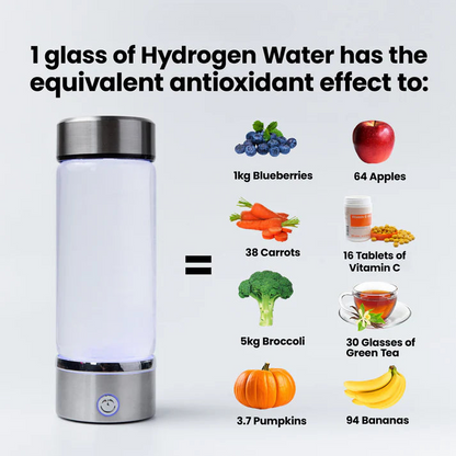 Hydrogen Boost Water Bottle